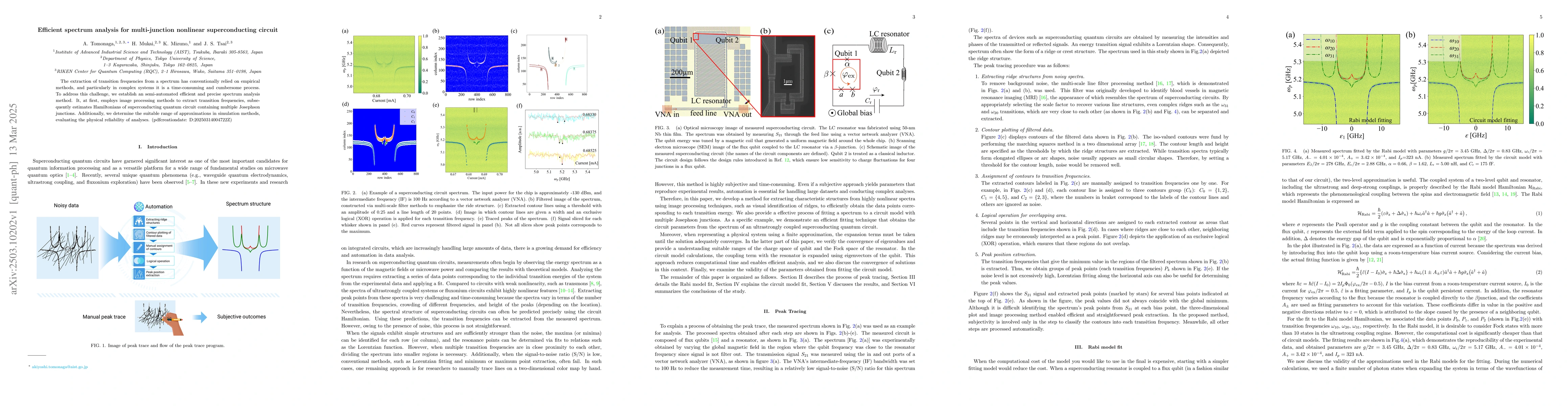 Thumbnail for Efficient spectrum analysis for multi-junction nonlinear superconducting
  circuit