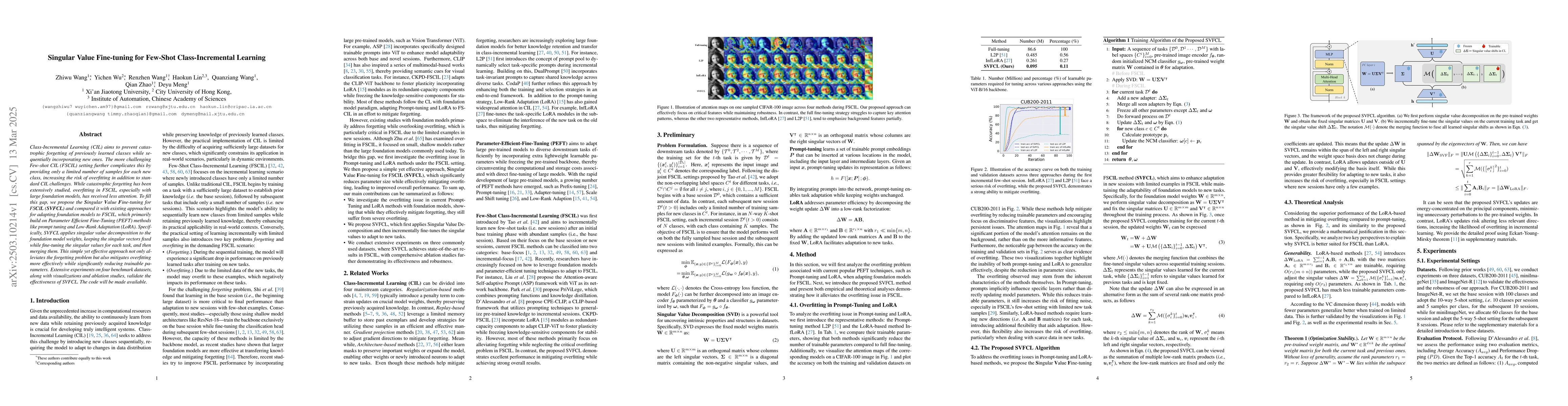 Thumbnail for Singular Value Fine-tuning for Few-Shot Class-Incremental Learning