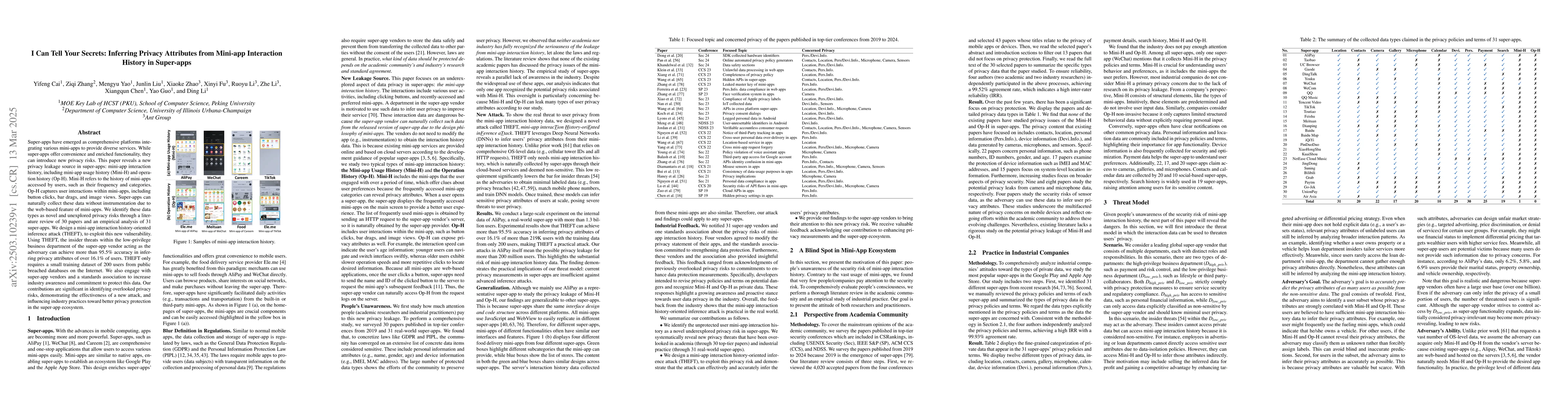 Thumbnail for I Can Tell Your Secrets: Inferring Privacy Attributes from Mini-app
  Interaction History in Super-apps