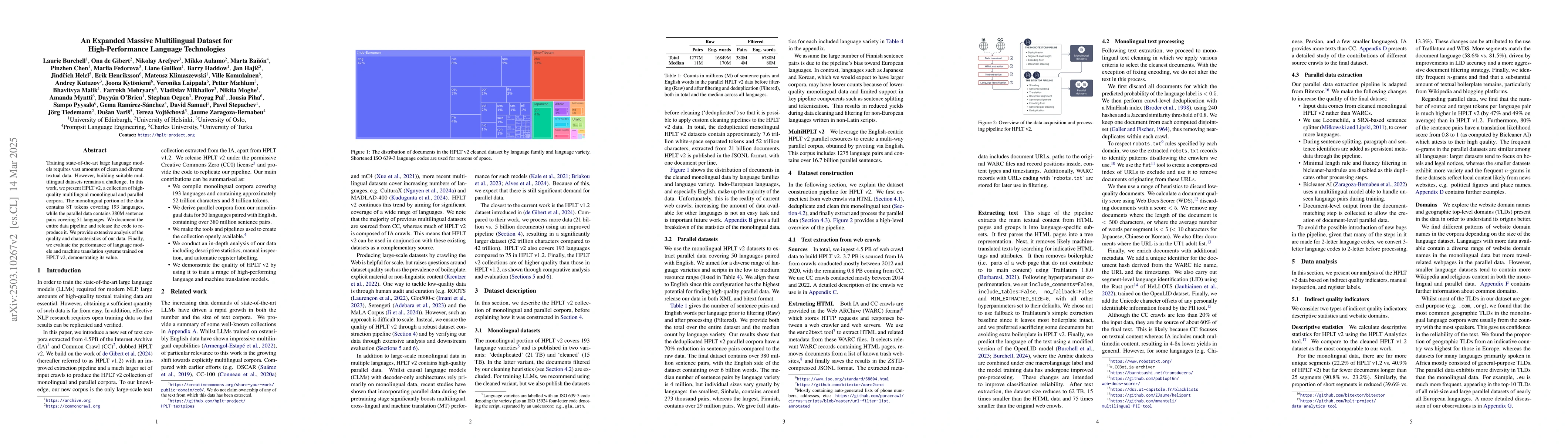 Thumbnail for An Expanded Massive Multilingual Dataset for High-Performance Language
  Technologies