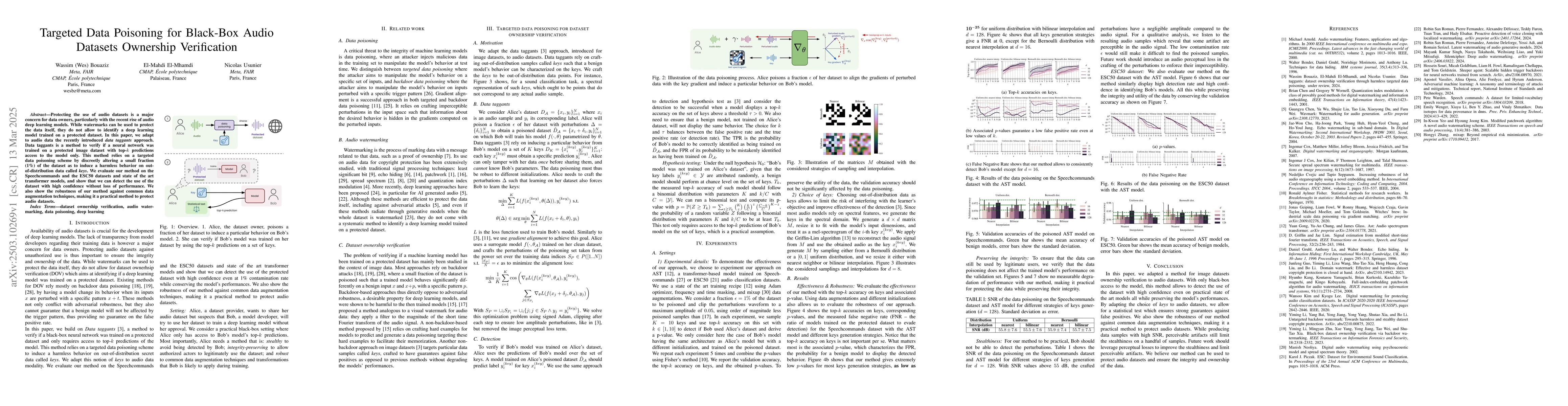 Thumbnail for Targeted Data Poisoning for Black-Box Audio Datasets Ownership
  Verification
