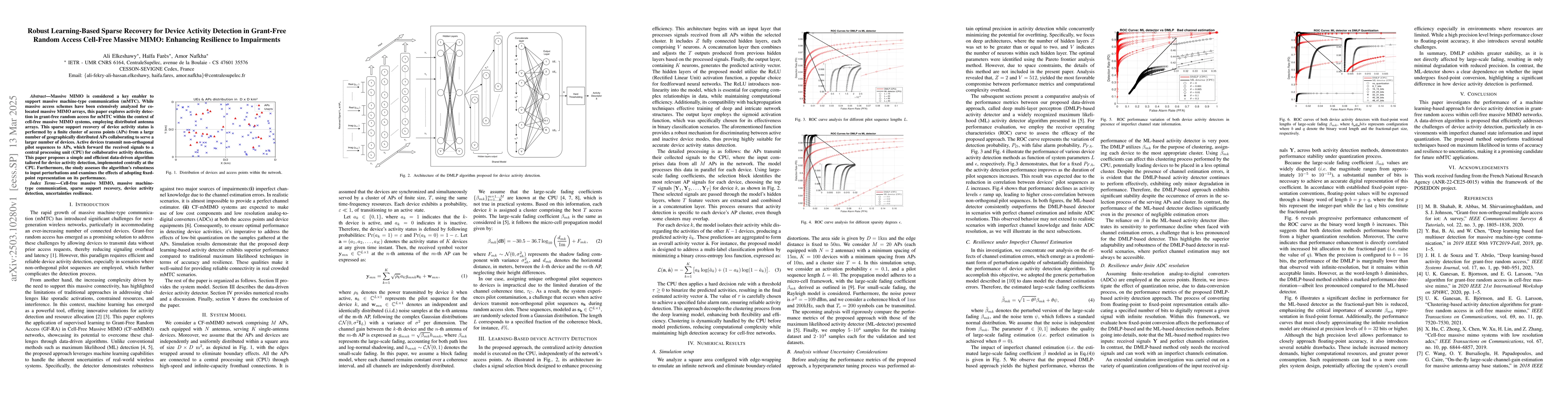 Thumbnail for Robust Learning-Based Sparse Recovery for Device Activity Detection in
  Grant-Free Random Access Cell-Free Massive MIMO: Enhancing Resilience to
  Impairments