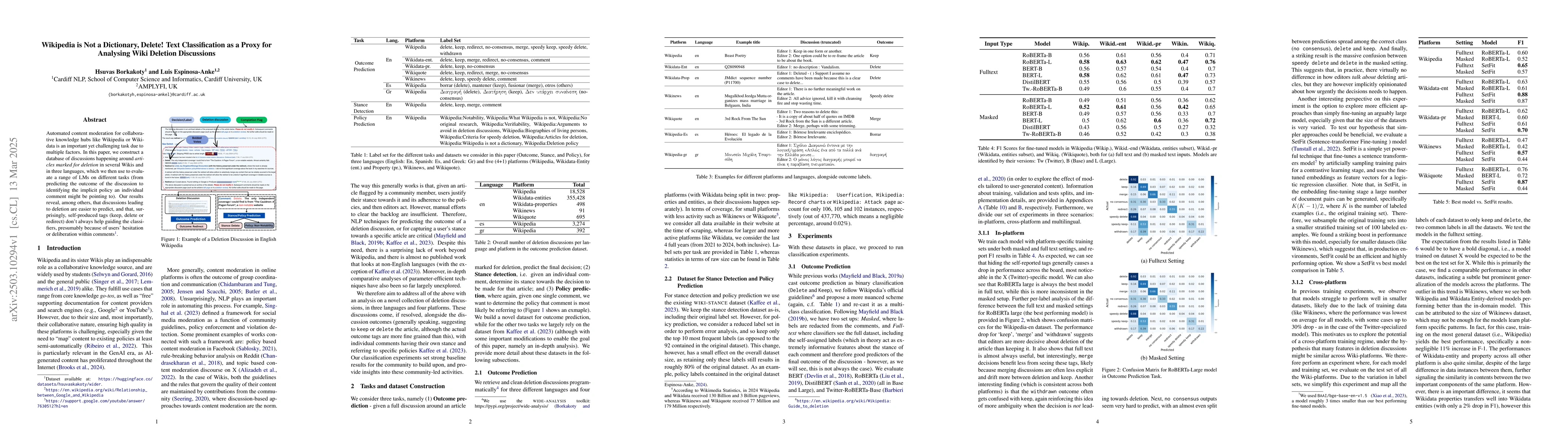 Thumbnail for Wikipedia is Not a Dictionary, Delete! Text Classification as a Proxy
  for Analysing Wiki Deletion Discussions
