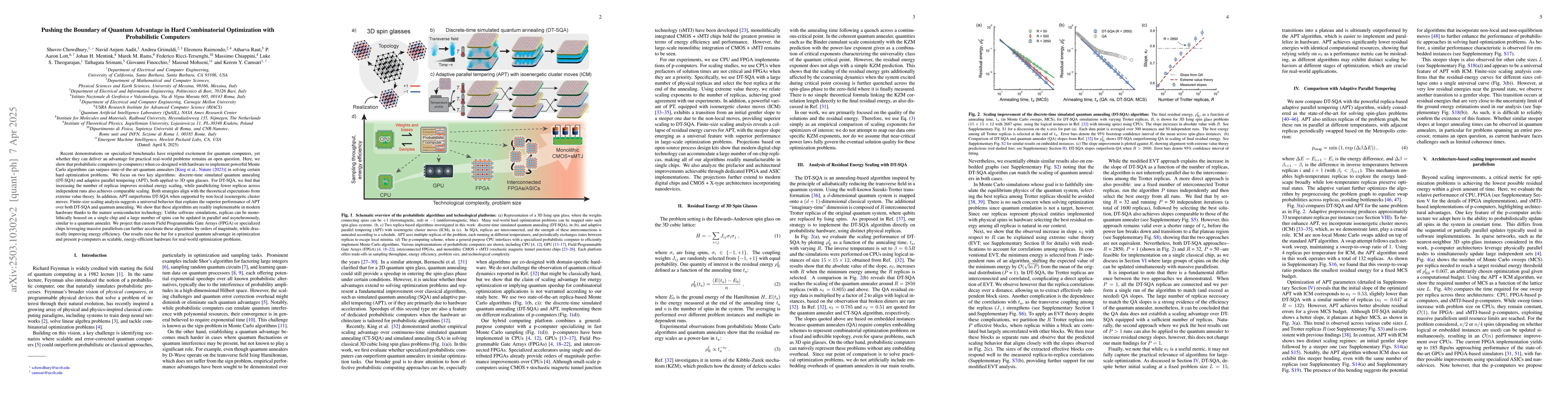 Thumbnail for Pushing the Boundary of Quantum Advantage in Hard Combinatorial
  Optimization with Probabilistic Computers
