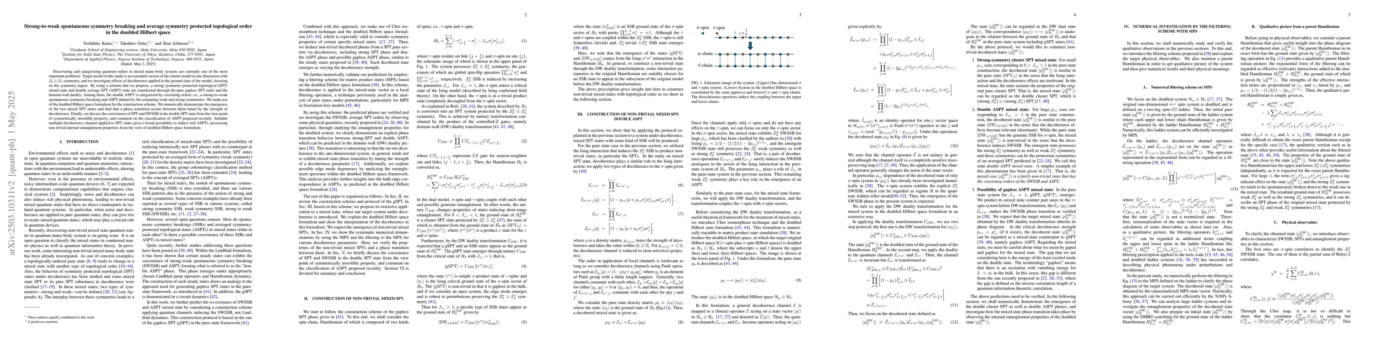 Thumbnail for Strong-to-weak spontaneous symmetry breaking and average symmetry
  protected topological order in the doubled Hilbert space