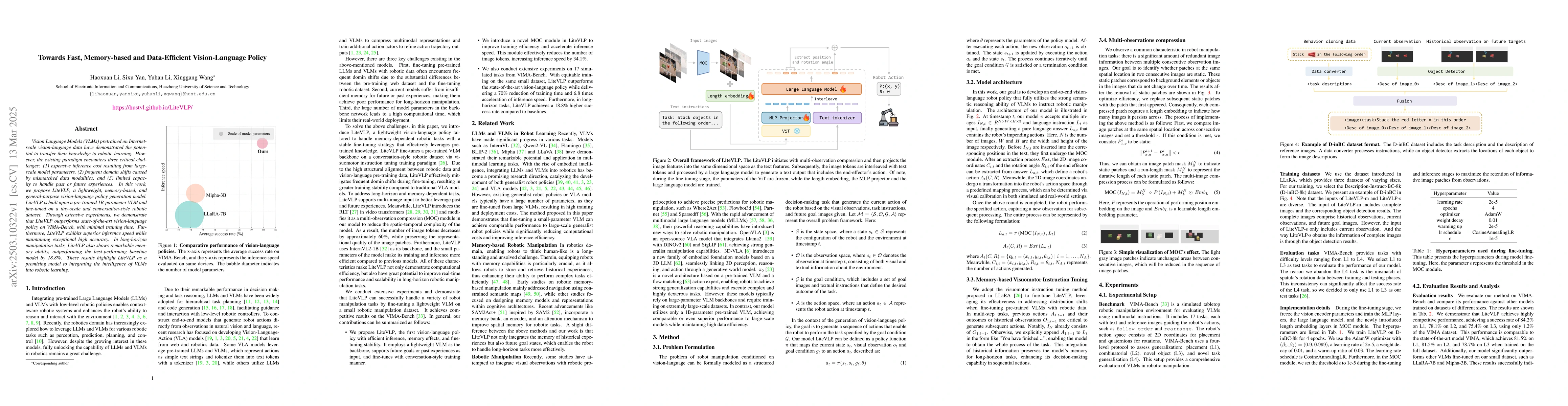 Thumbnail for Towards Fast, Memory-based and Data-Efficient Vision-Language Policy