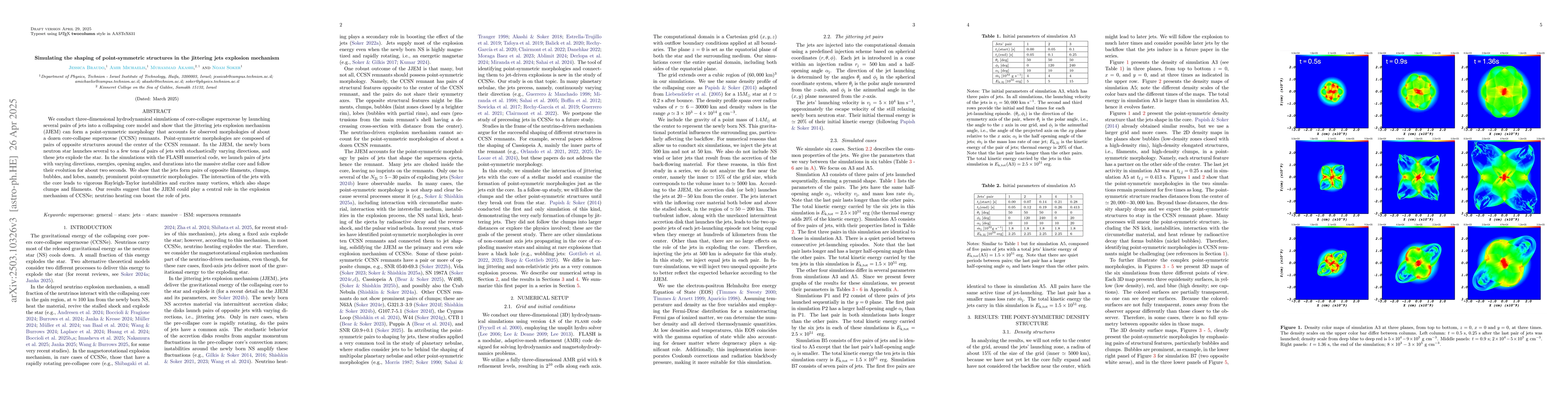 Thumbnail for Simulating the shaping of point-symmetric structures in the jittering
  jets explosion mechanism