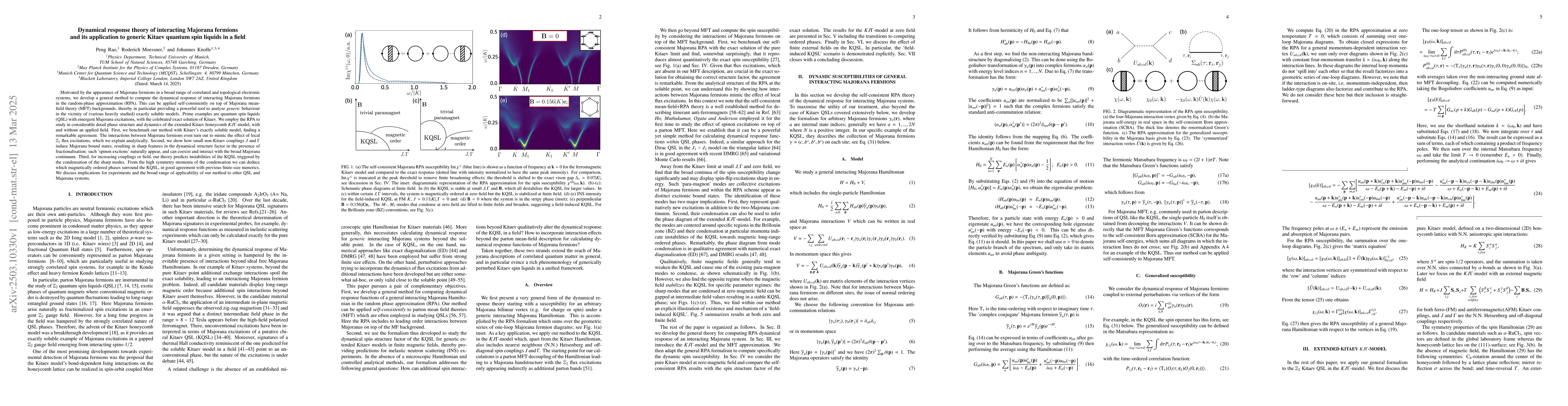 Thumbnail for Dynamical response theory of interacting Majorana fermions and its
  application to generic Kitaev quantum spin liquids in a field