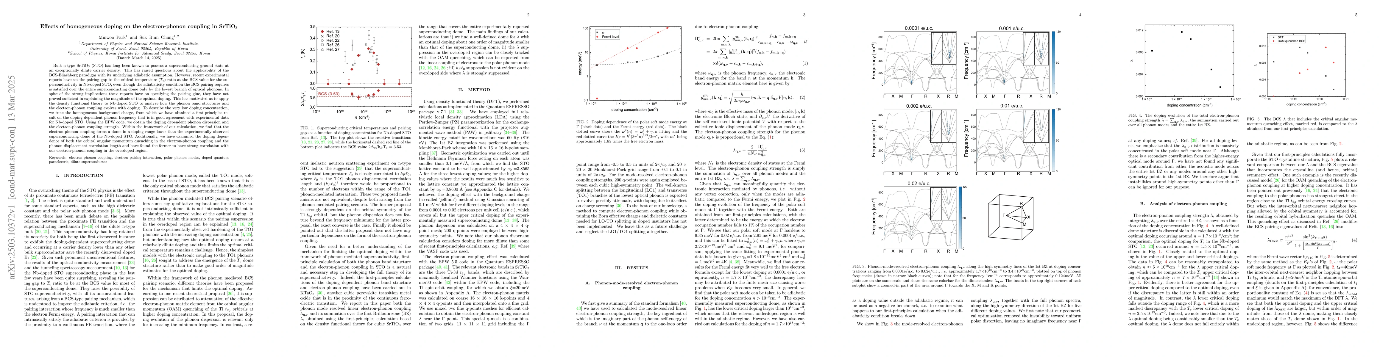 Thumbnail for Effects of Homogeneous Doping on Electron-Phonon Coupling in SrTiO3