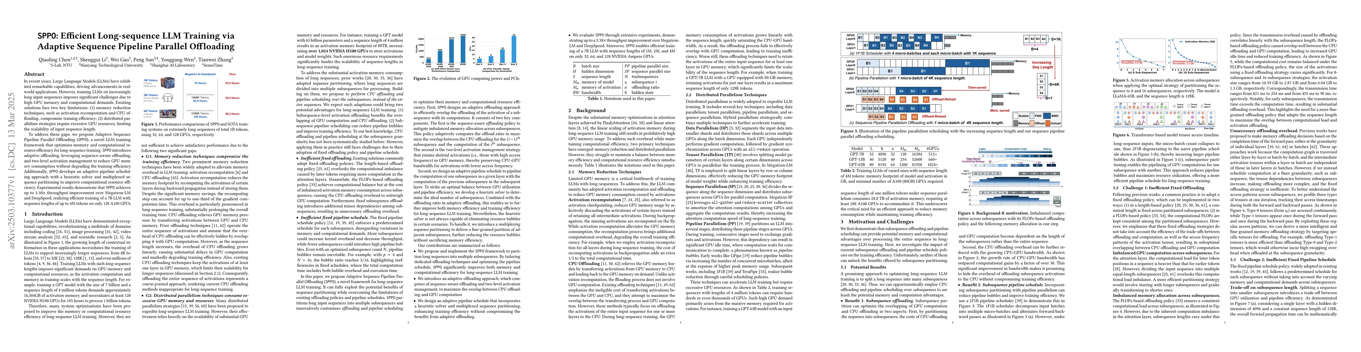 Thumbnail for SPPO:Efficient Long-sequence LLM Training via Adaptive Sequence Pipeline
  Parallel Offloading