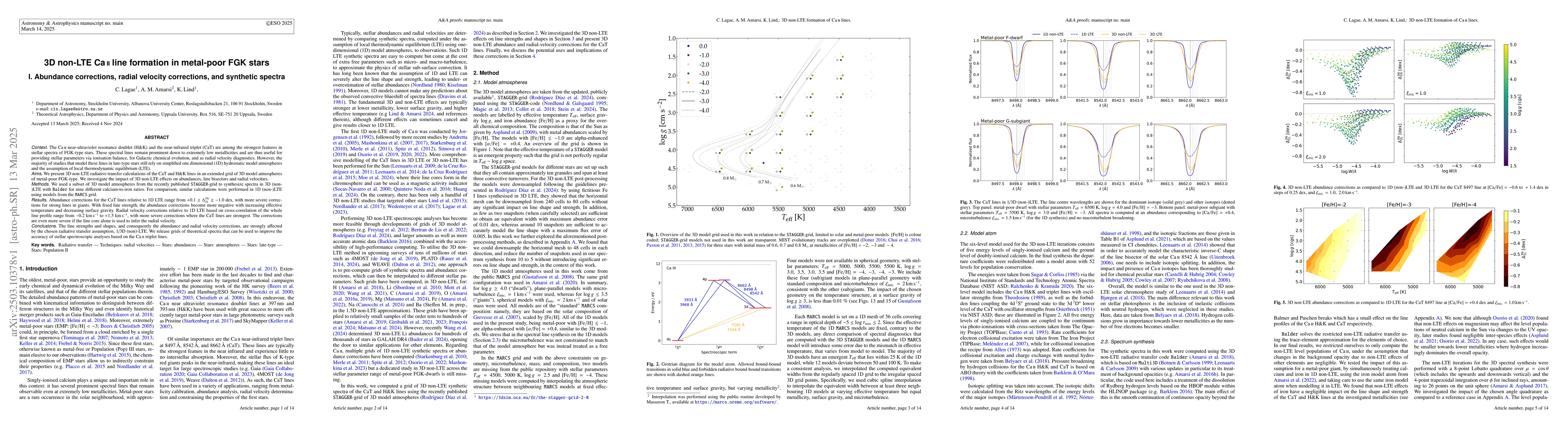 Thumbnail for 3D non-LTE Ca II line formation in metal-poor FGK stars. I. Abundance
  corrections, radial velocity corrections, and synthetic spectra