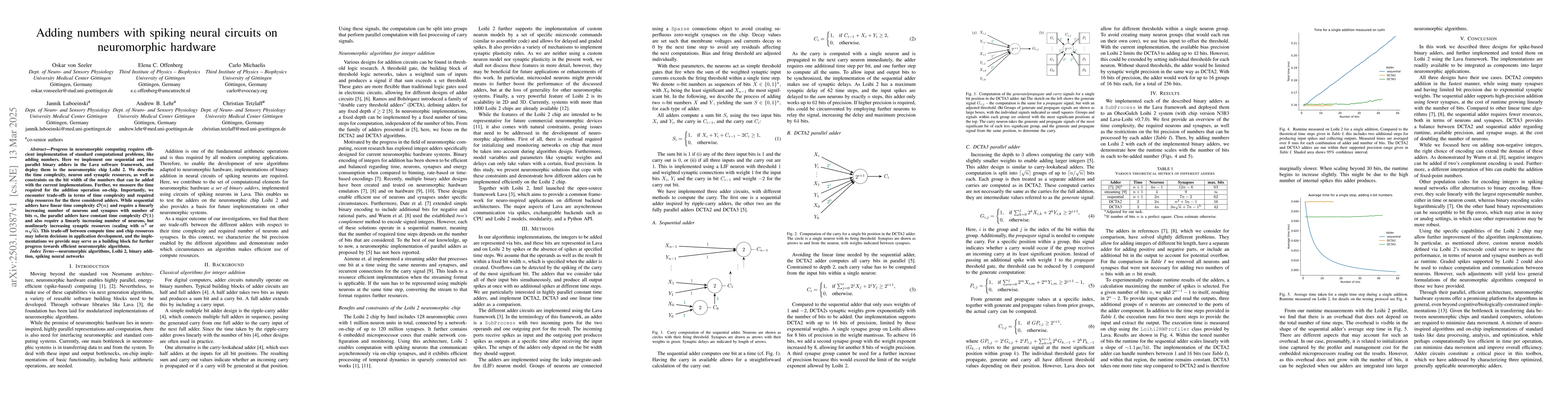 Thumbnail for Adding numbers with spiking neural circuits on neuromorphic hardware
