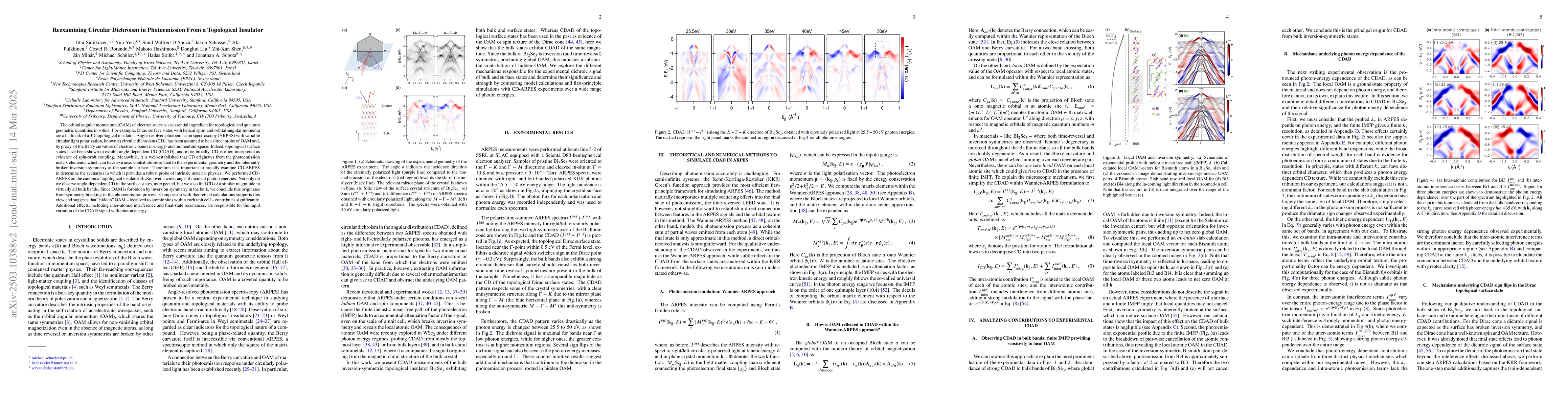 Thumbnail for Reexamining Circular Dichroism in Photoemission From a Topological
  Insulator