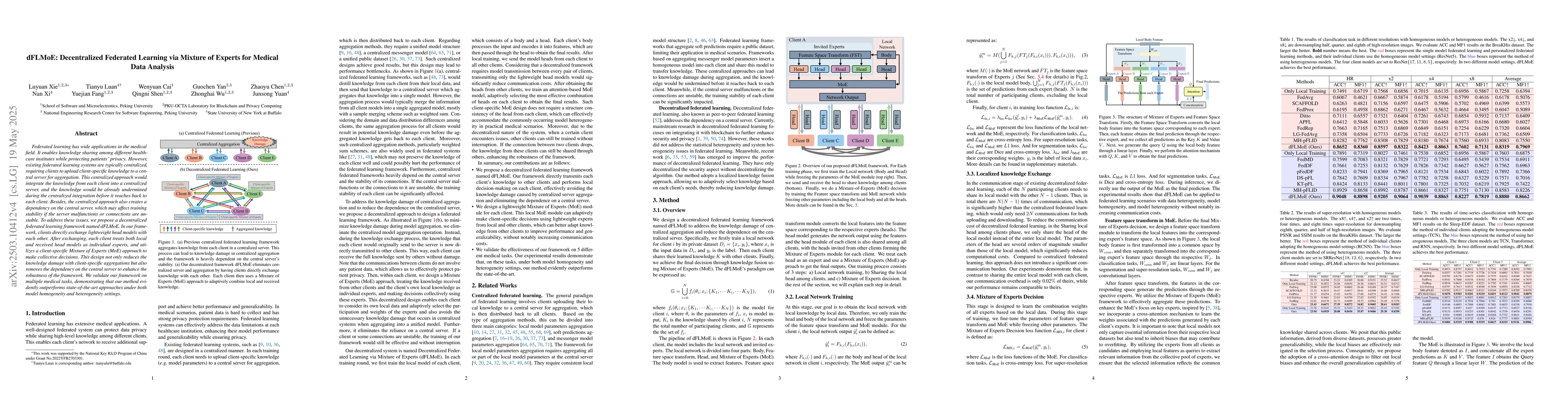 Thumbnail for dFLMoE: Decentralized Federated Learning via Mixture of Experts for
  Medical Data Analysis