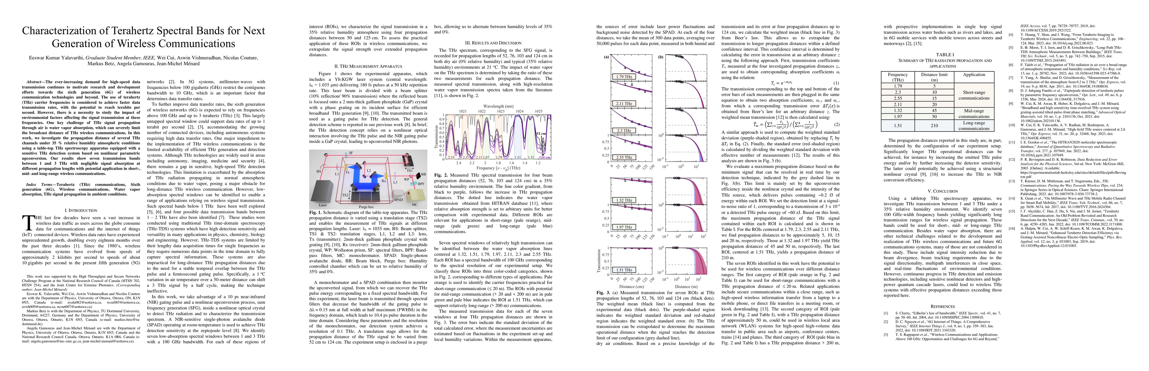 Thumbnail for Characterization of Terahertz Spectral Bands for Next Generation of
  Wireless Communications