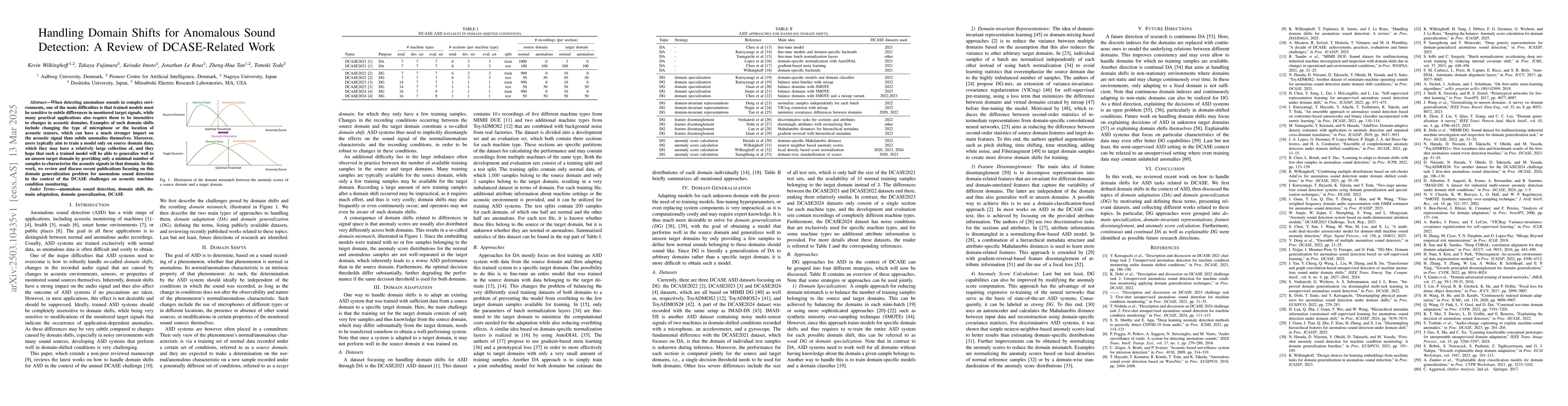 Thumbnail for Handling Domain Shifts for Anomalous Sound Detection: A Review of
  DCASE-Related Work