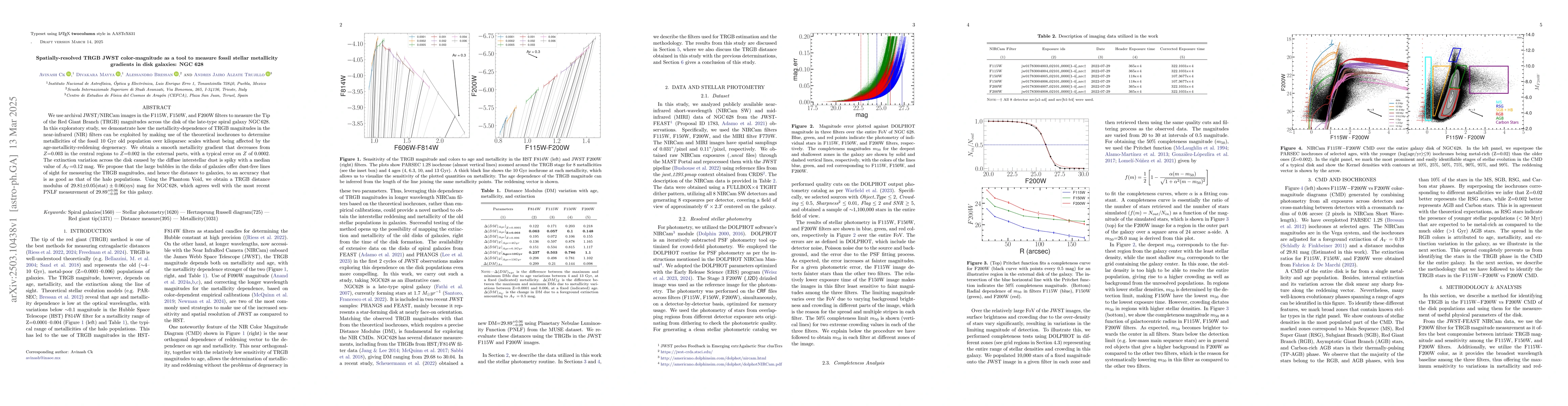Thumbnail for Spatially-resolved TRGB JWST color-magnitude as a tool to measure fossil
  stellar metallicity gradients in disk galaxies: NGC 628
