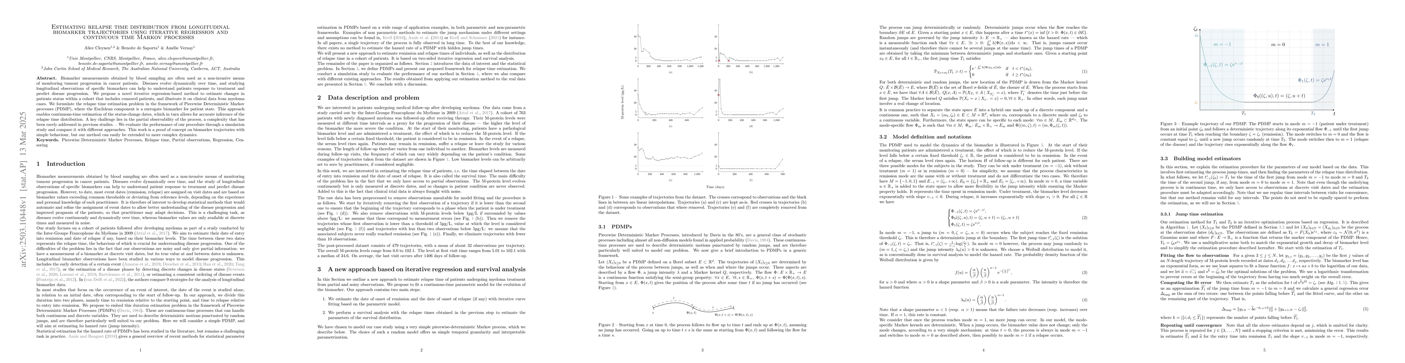 Thumbnail for Estimating relapse time distribution from longitudinal biomarker
  trajectories using iterative regression and continuous time Markov processes