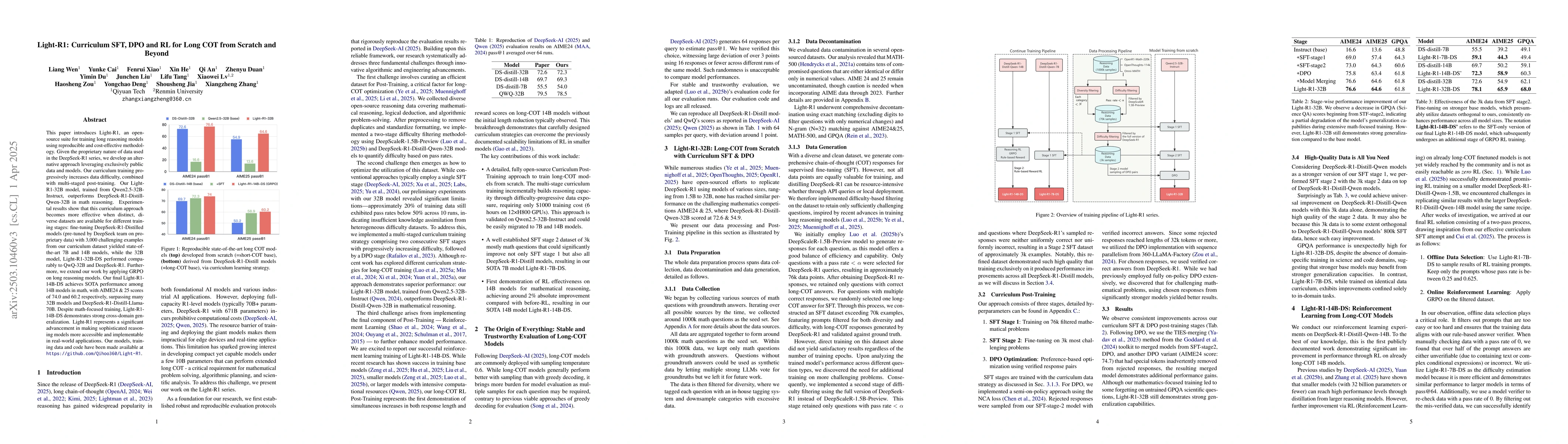 Thumbnail for Light-R1: Curriculum SFT, DPO and RL for Long COT from Scratch and
  Beyond