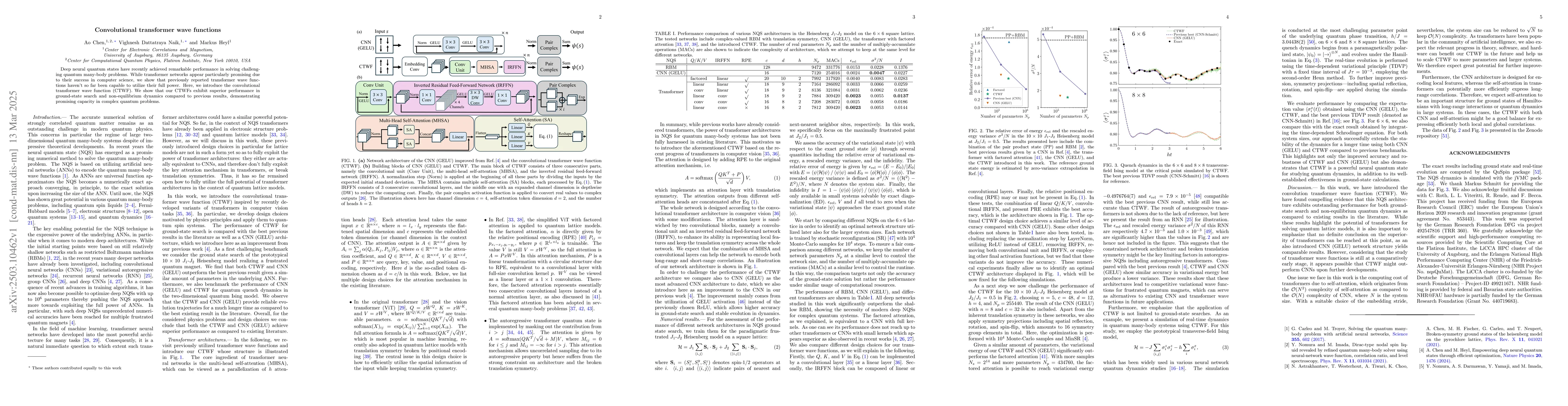 Thumbnail for Convolutional transformer wave functions