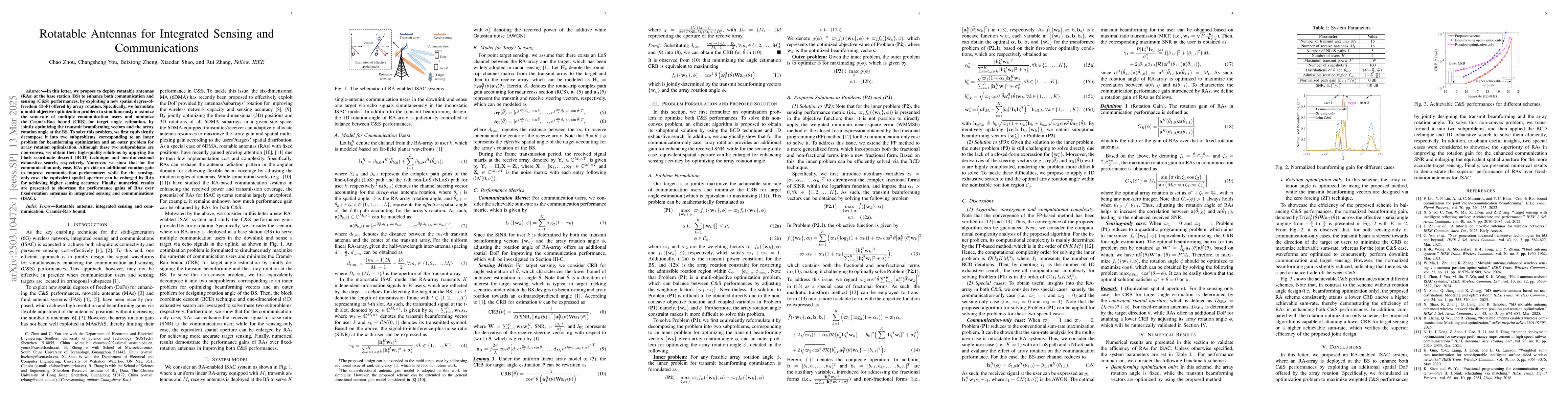 Thumbnail for Rotatable Antennas for Integrated Sensing and Communications