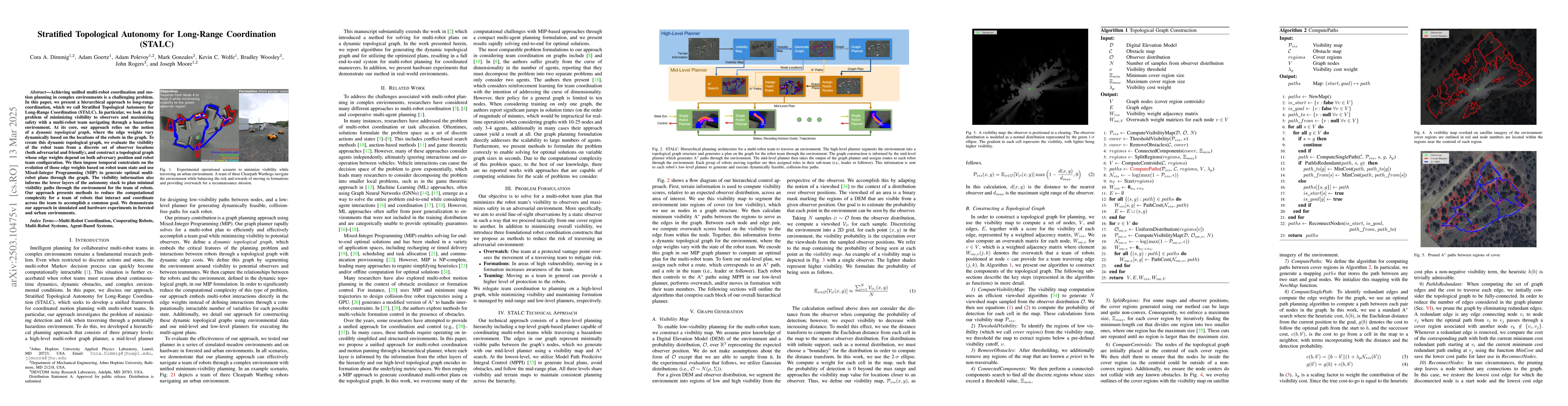 Thumbnail for Stratified Topological Autonomy for Long-Range Coordination (STALC)
