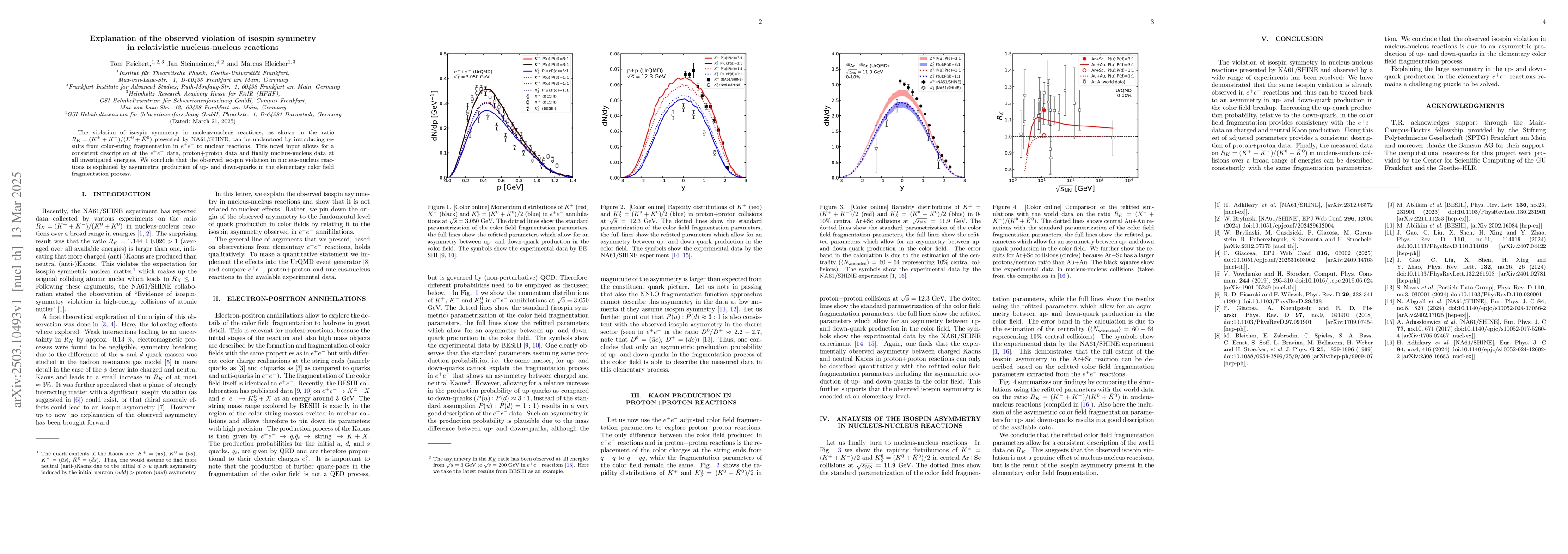 Thumbnail for Explanation of the observed violation of isospin symmetry in
  relativistic nucleus-nucleus reactions