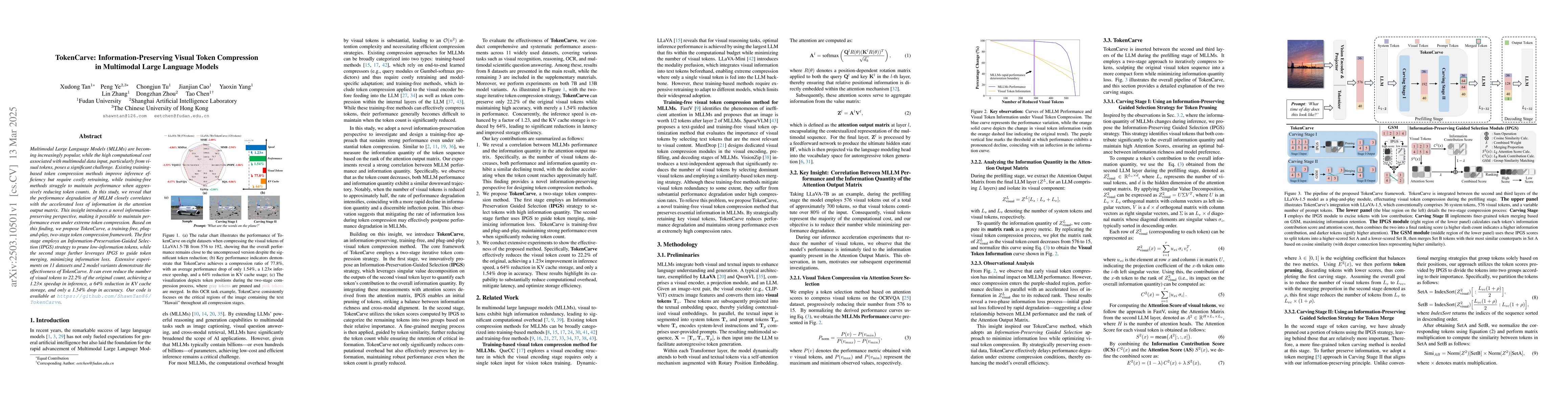 Thumbnail for TokenCarve: Information-Preserving Visual Token Compression in
  Multimodal Large Language Models