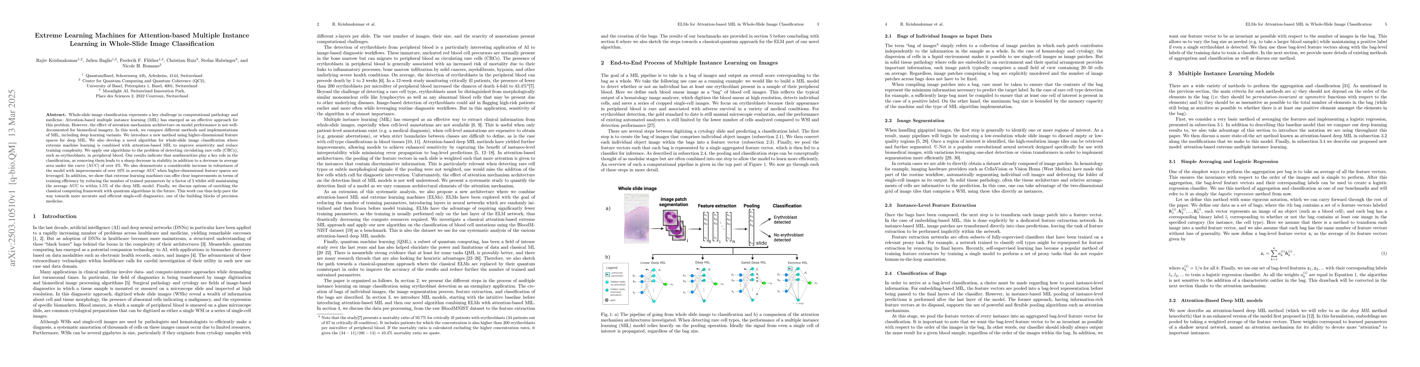 Thumbnail for Extreme Learning Machines for Attention-based Multiple Instance Learning
  in Whole-Slide Image Classification