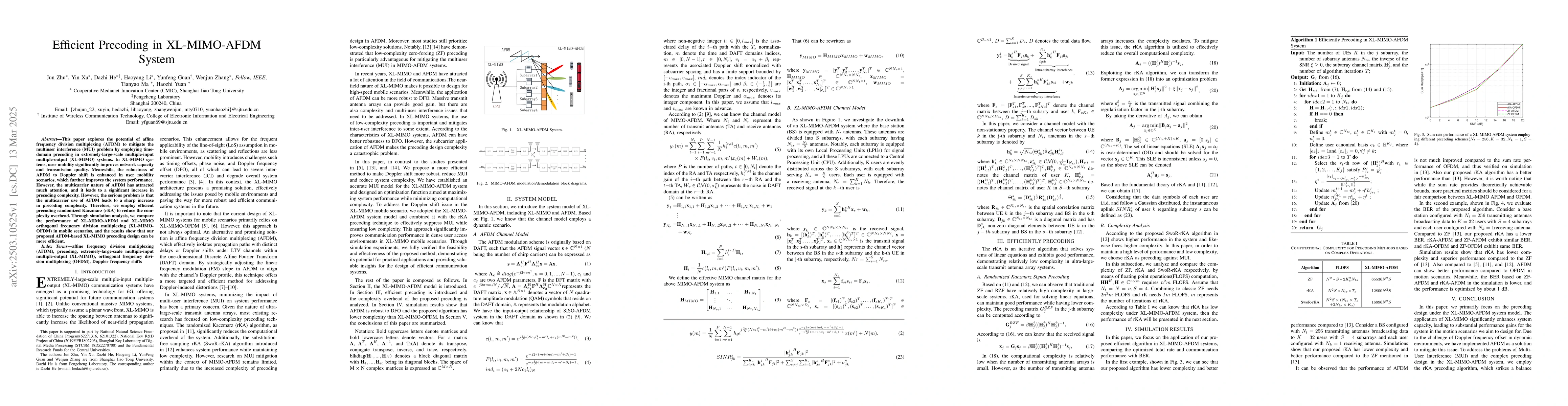 Thumbnail for Efficient Precoding in XL-MIMO-AFDM System