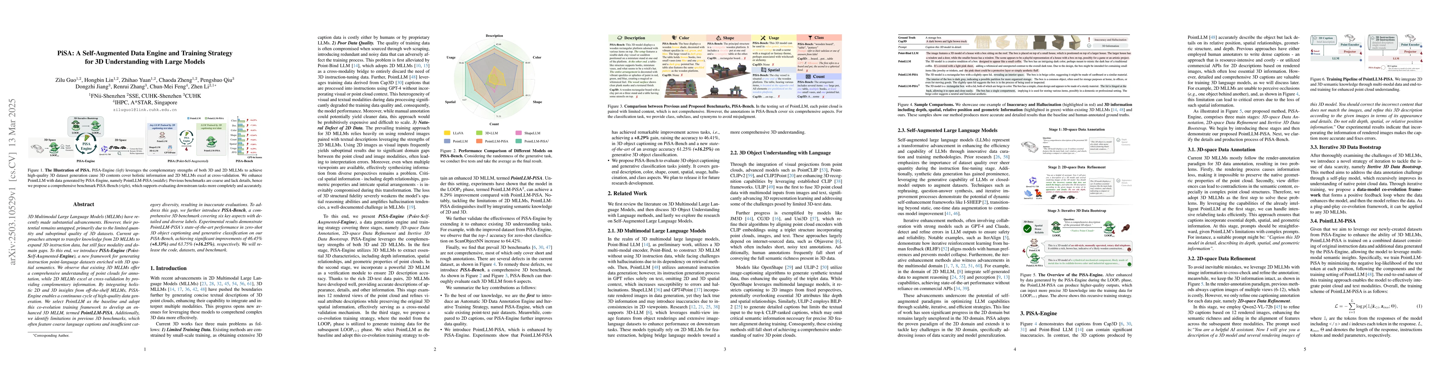 Thumbnail for PiSA: A Self-Augmented Data Engine and Training Strategy for 3D
  Understanding with Large Models