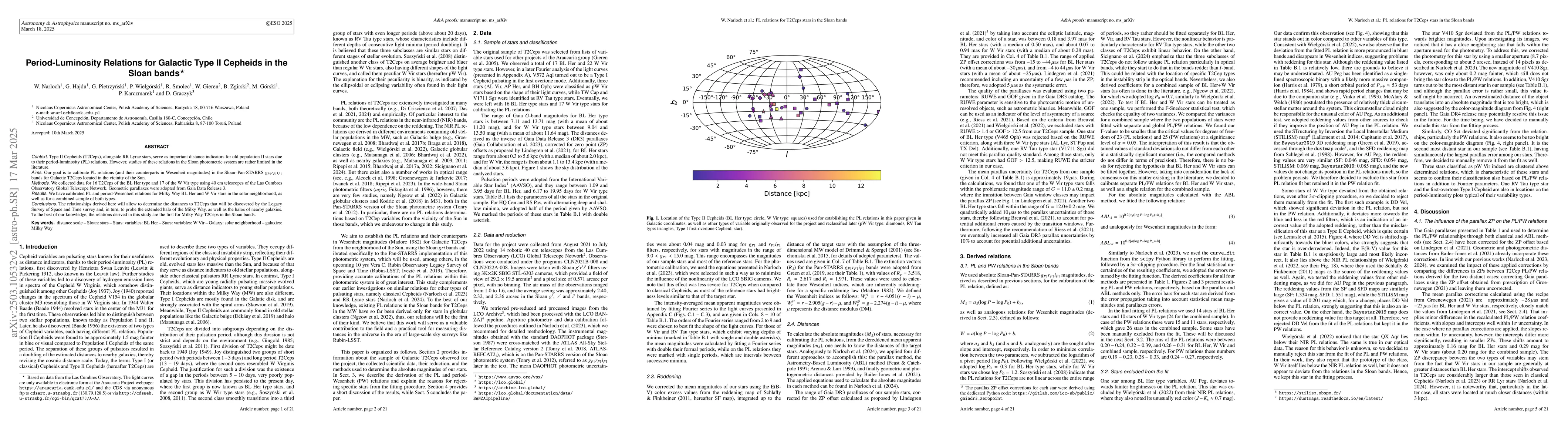 Thumbnail for Period-Luminosity Relations for Galactic Type II Cepheids in the Sloan
  bands