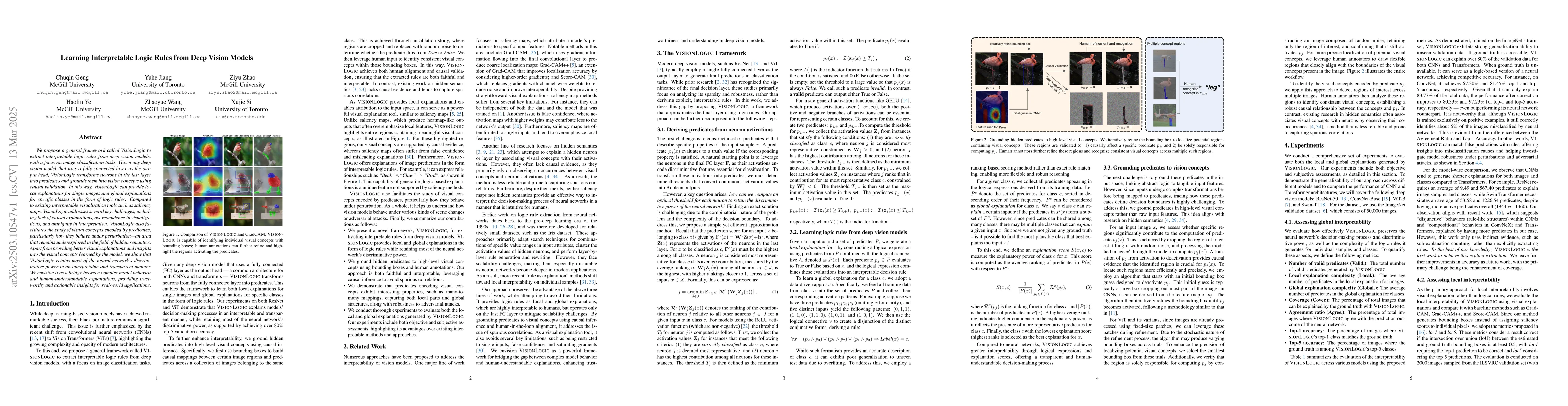 Thumbnail for Learning Interpretable Logic Rules from Deep Vision Models