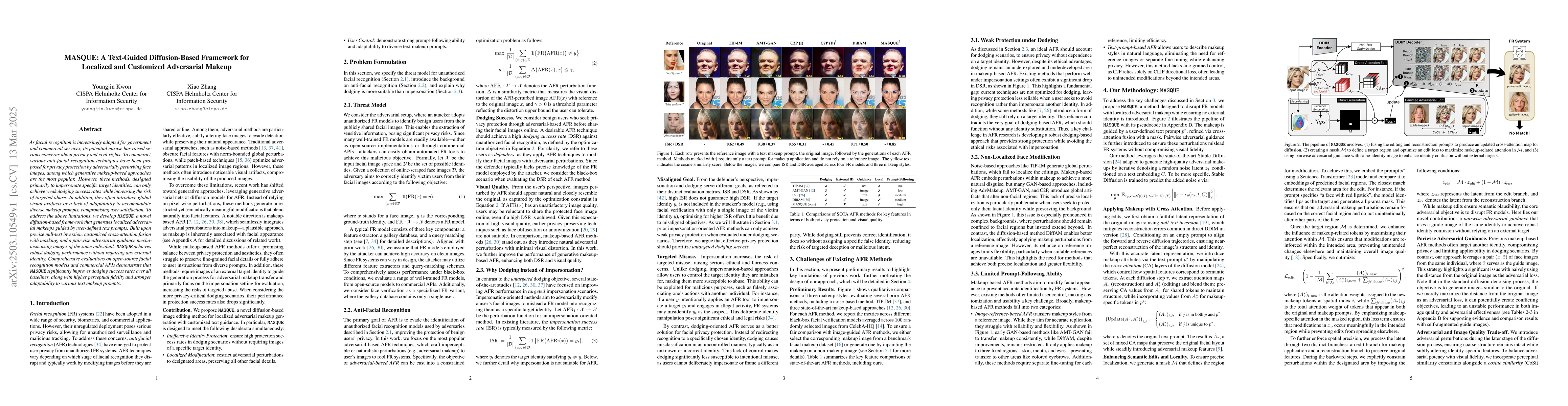 Thumbnail for MASQUE: A Text-Guided Diffusion-Based Framework for Localized and
  Customized Adversarial Makeup