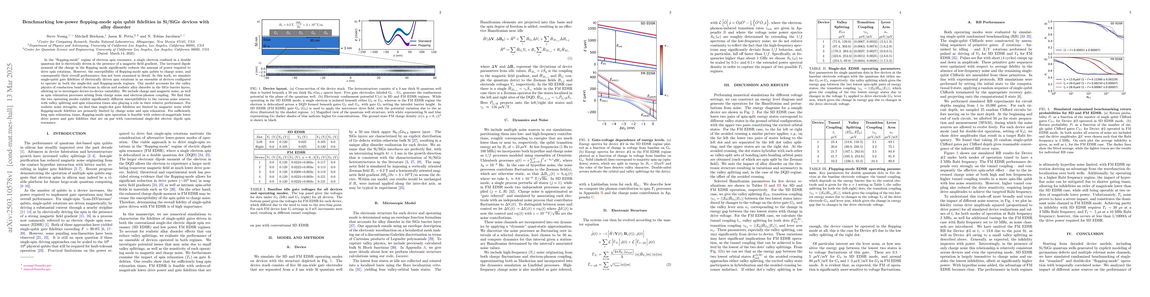 Thumbnail for Benchmarking low-power flopping-mode spin qubit fidelities in Si/SiGe
  devices with alloy disorder