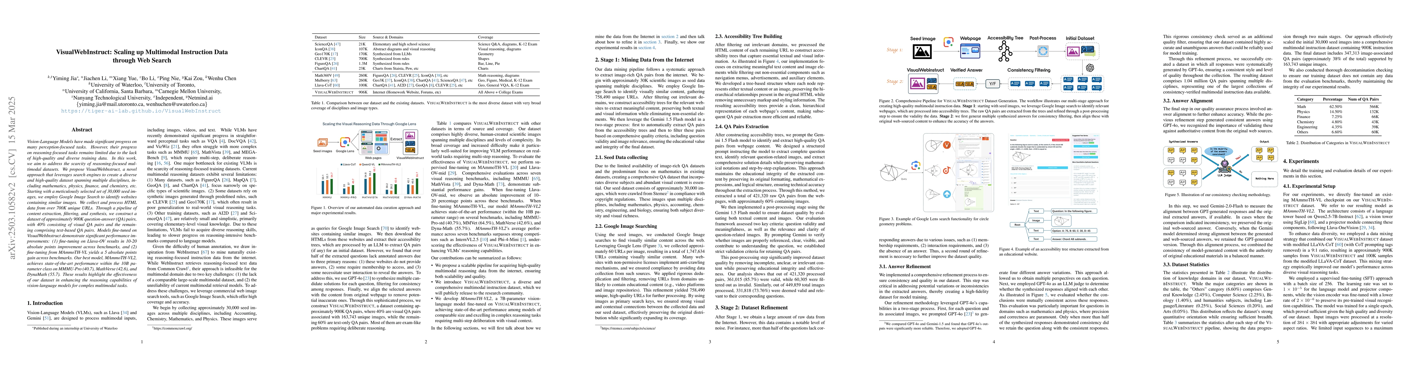 Thumbnail for VisualWebInstruct: Scaling up Multimodal Instruction Data through Web
  Search