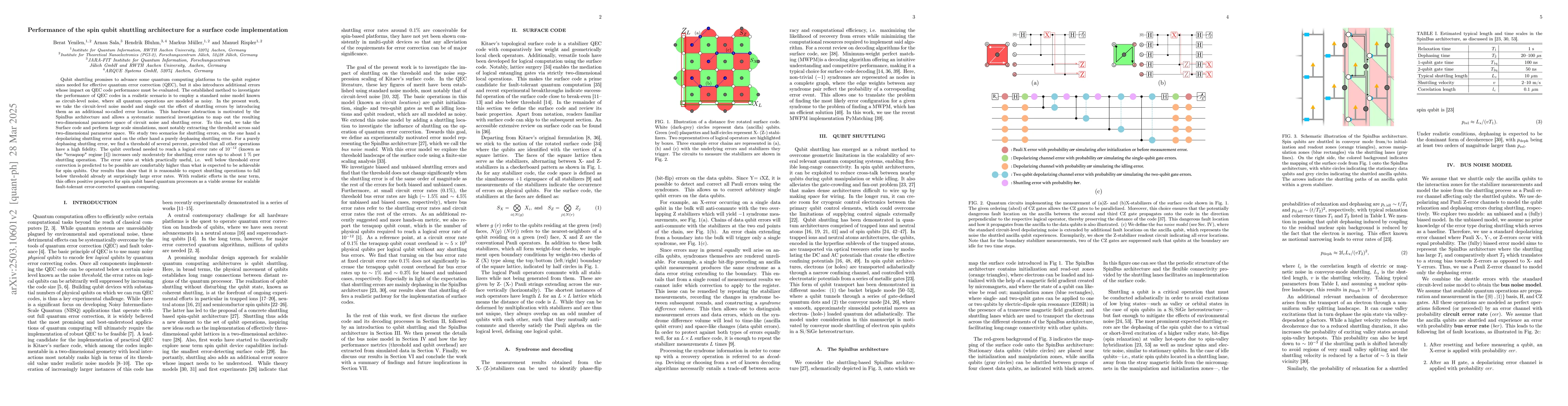 Thumbnail for Performance of the spin qubit shuttling architecture for a surface code
  implementation
