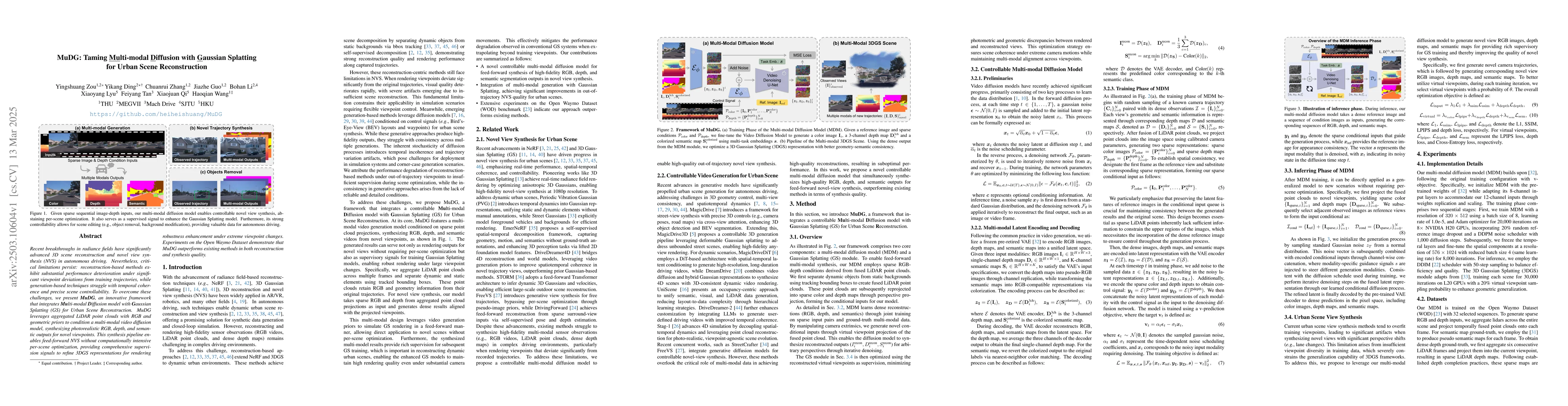 Thumbnail for MuDG: Taming Multi-modal Diffusion with Gaussian Splatting for Urban
  Scene Reconstruction
