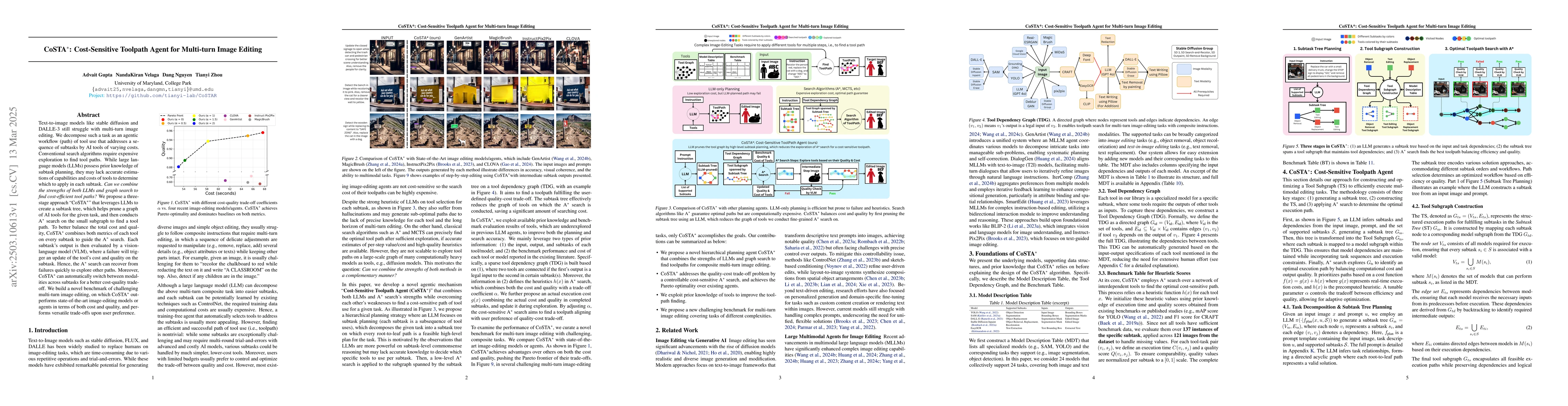Thumbnail for CoSTA$\ast$: Cost-Sensitive Toolpath Agent for Multi-turn Image Editing