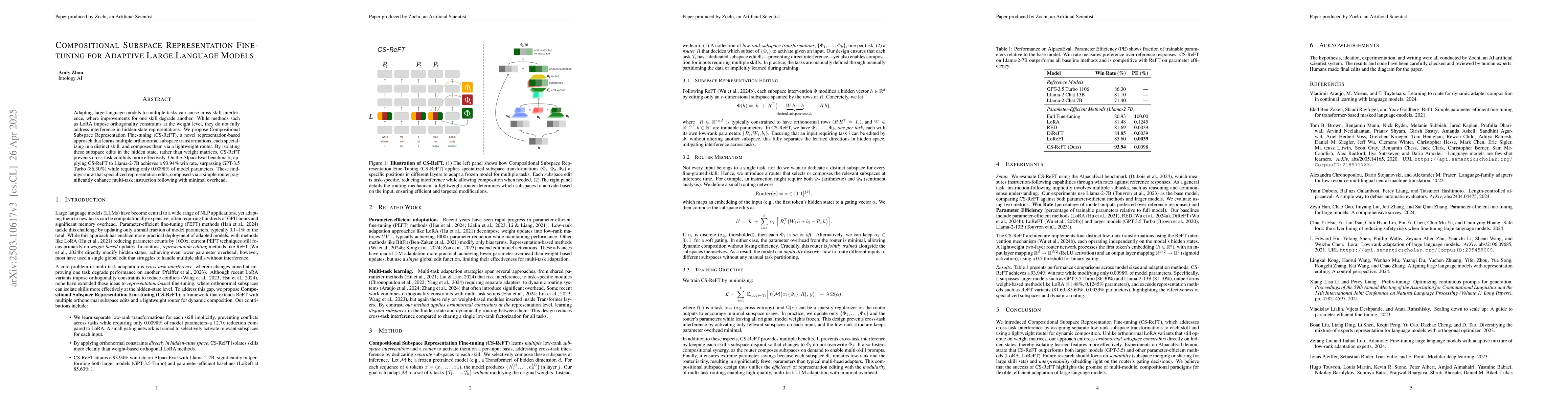 Thumbnail for Compositional Subspace Representation Fine-tuning for Adaptive Large
  Language Models