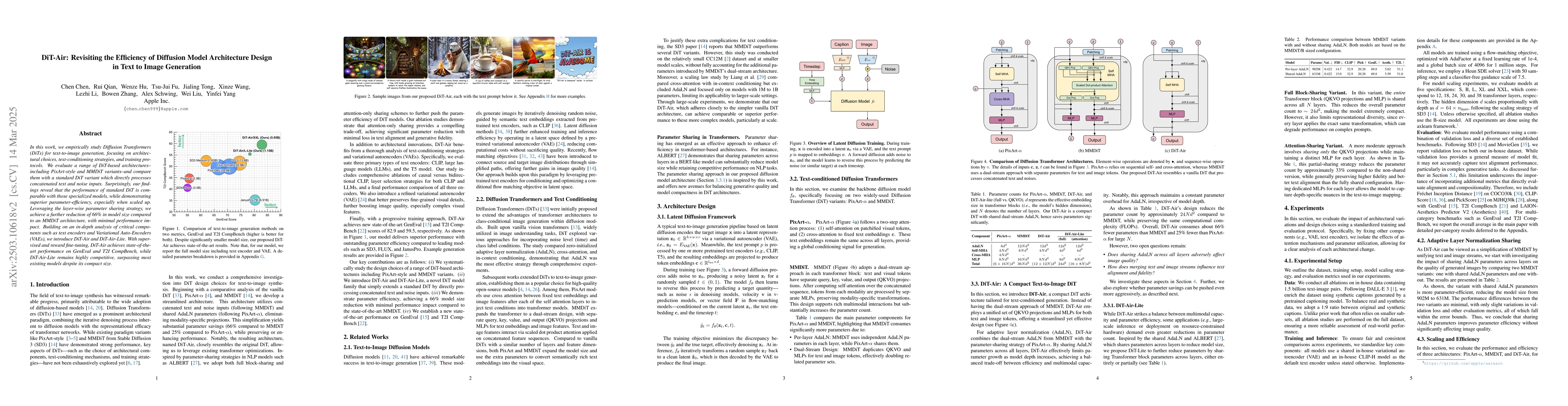 Thumbnail for DiT-Air: Revisiting the Efficiency of Diffusion Model Architecture
  Design in Text to Image Generation