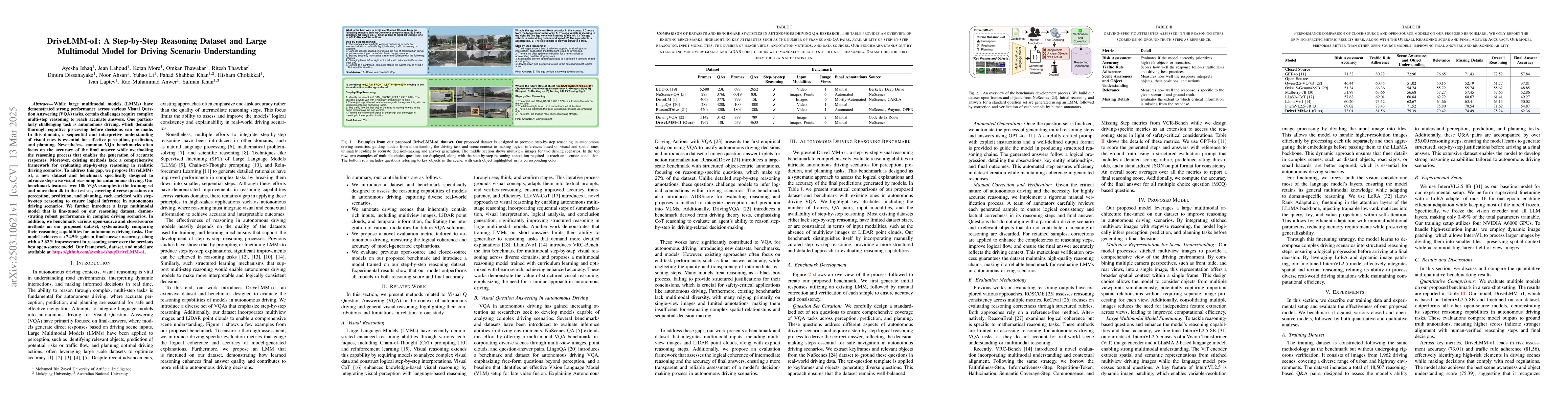 Thumbnail for DriveLMM-o1: A Step-by-Step Reasoning Dataset and Large Multimodal Model
  for Driving Scenario Understanding