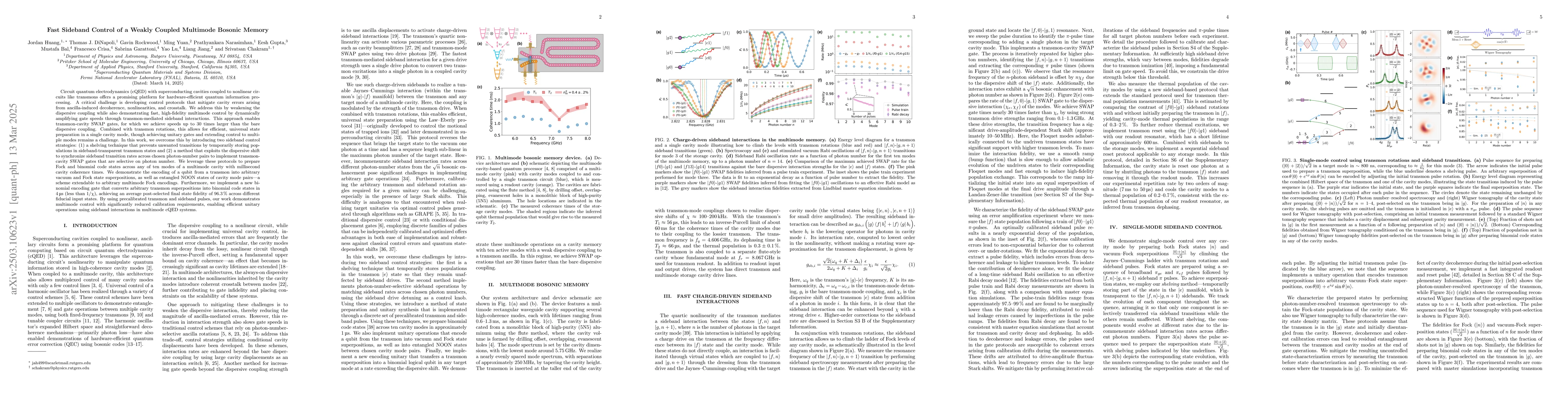 Thumbnail for Fast Sideband Control of a Weakly Coupled Multimode Bosonic Memory