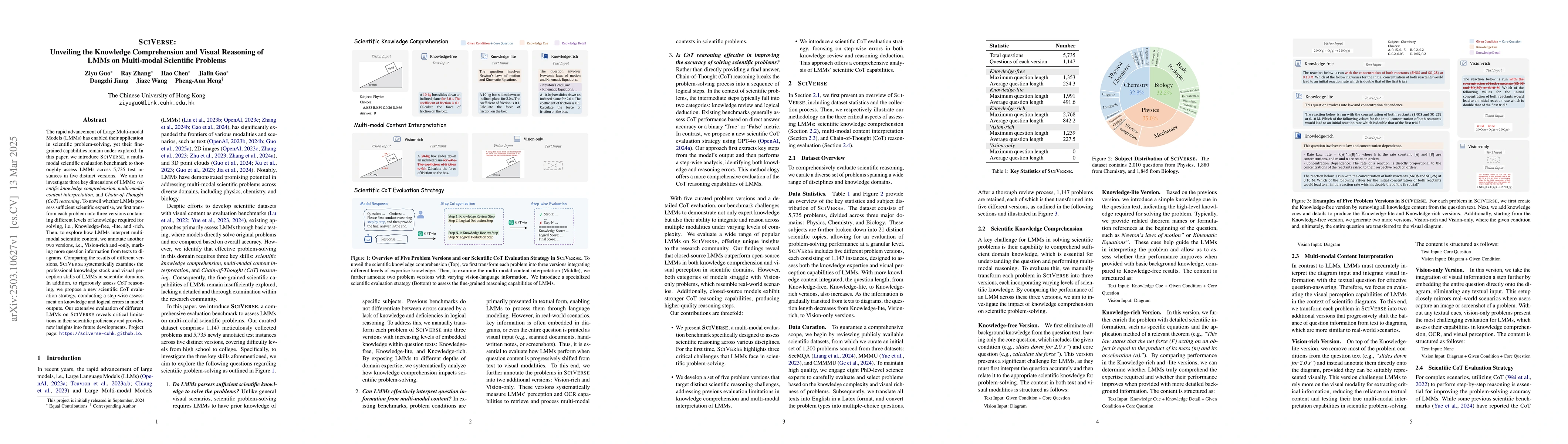 Thumbnail for SciVerse: Unveiling the Knowledge Comprehension and Visual Reasoning of
  LMMs on Multi-modal Scientific Problems