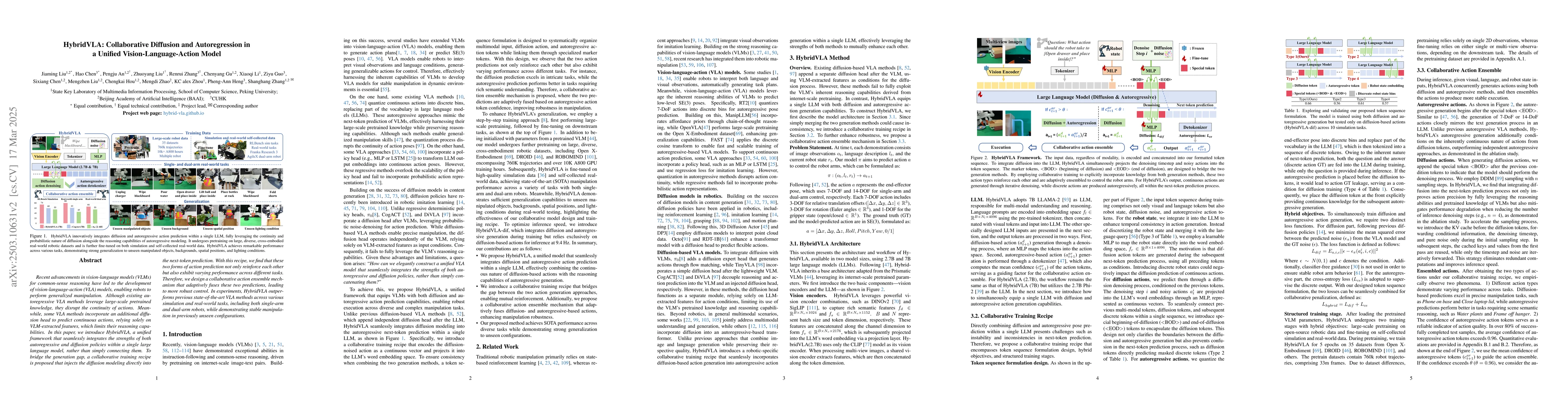 Thumbnail for HybridVLA: Collaborative Diffusion and Autoregression in a Unified
  Vision-Language-Action Model
