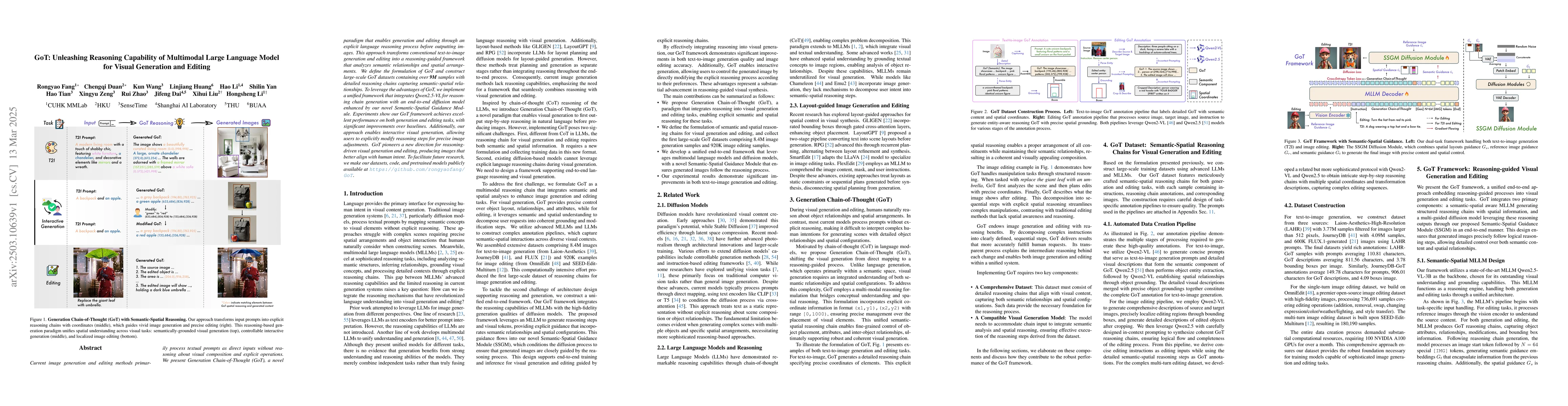 Thumbnail for GoT: Unleashing Reasoning Capability of Multimodal Large Language Model
  for Visual Generation and Editing