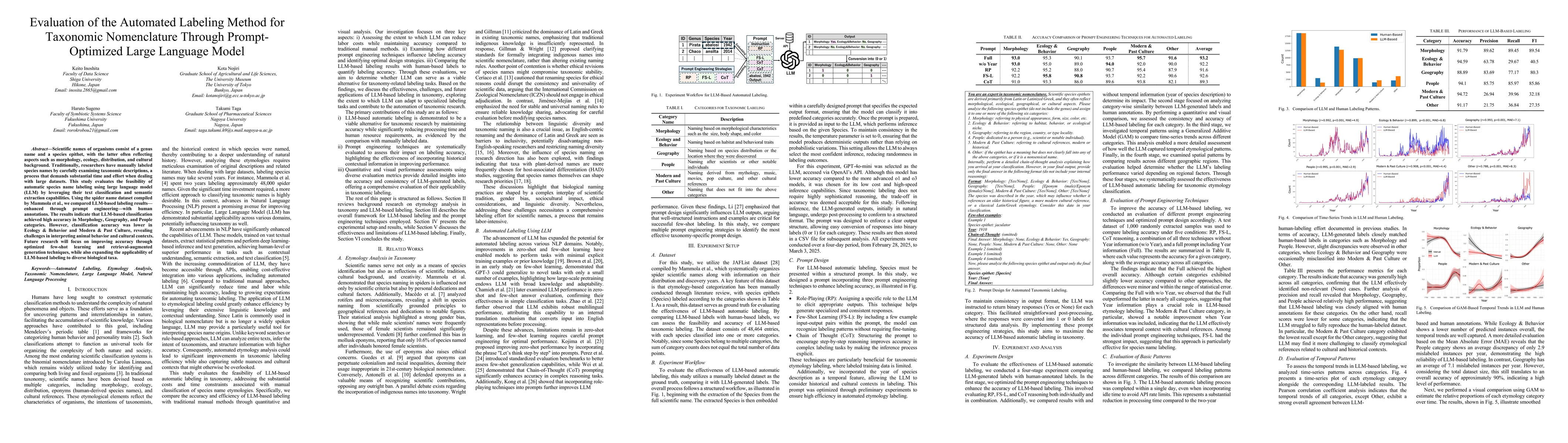 Thumbnail for Evaluation of the Automated Labeling Method for Taxonomic Nomenclature
  Through Prompt-Optimized Large Language Model