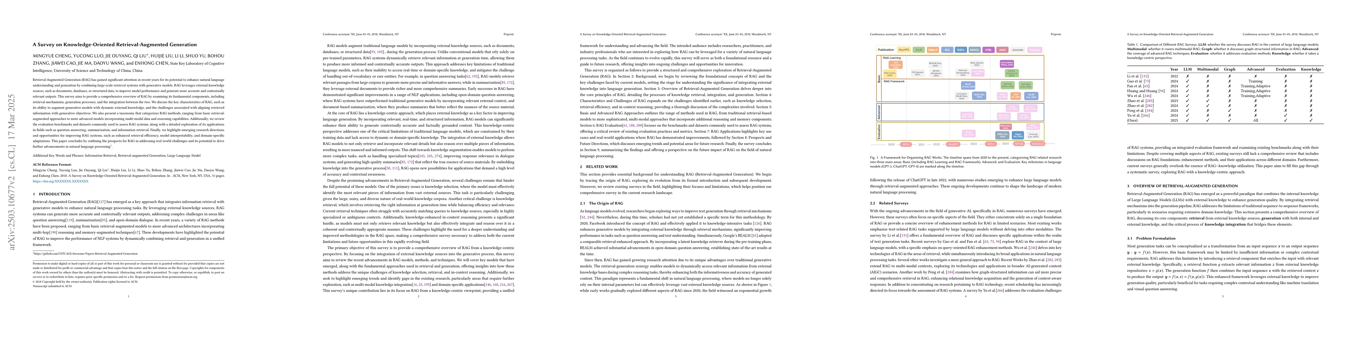 Thumbnail for A Survey on Knowledge-Oriented Retrieval-Augmented Generation