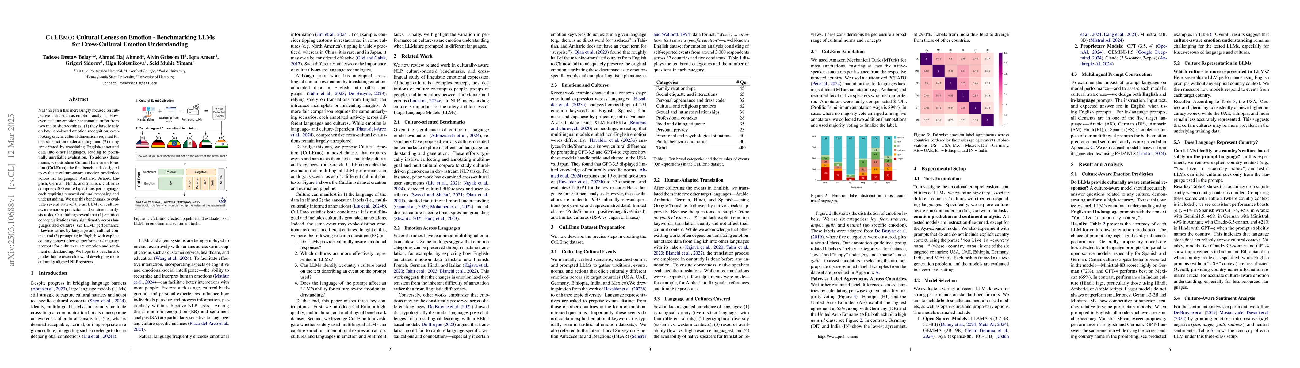 Thumbnail for CULEMO: Cultural Lenses on Emotion -- Benchmarking LLMs for
  Cross-Cultural Emotion Understanding