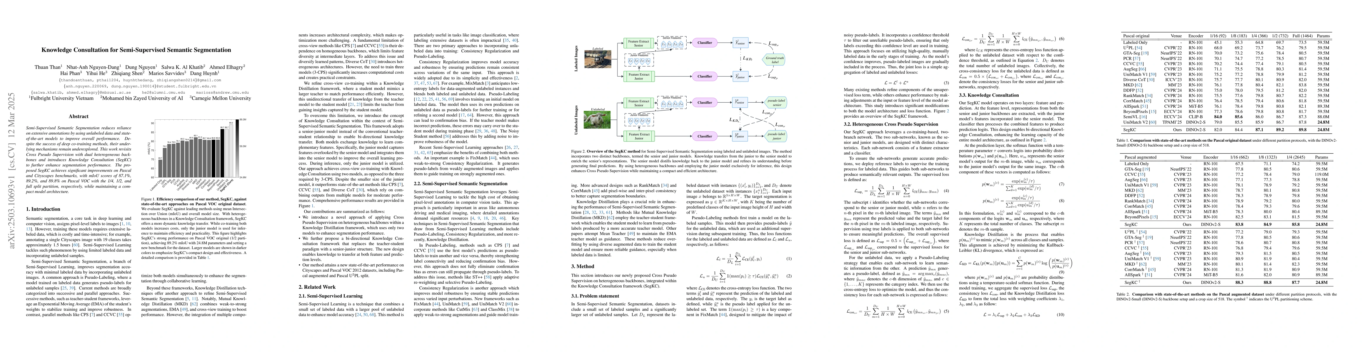 Thumbnail for Knowledge Consultation for Semi-Supervised Semantic Segmentation